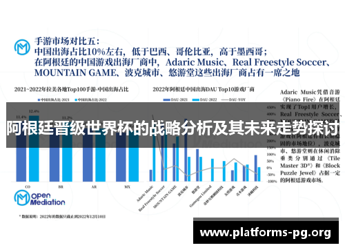 阿根廷晋级世界杯的战略分析及其未来走势探讨 阿根廷晋级世界杯的战略分析及其未来走势探讨